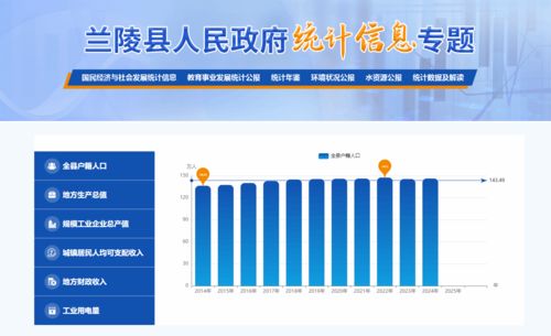精準(zhǔn)統(tǒng)計(jì)賦能發(fā)展 蘭陵縣統(tǒng)計(jì)局局長(zhǎng)李興玲談如何以高質(zhì)量統(tǒng)計(jì)服務(wù)經(jīng)濟(jì)社會(huì)建設(shè)